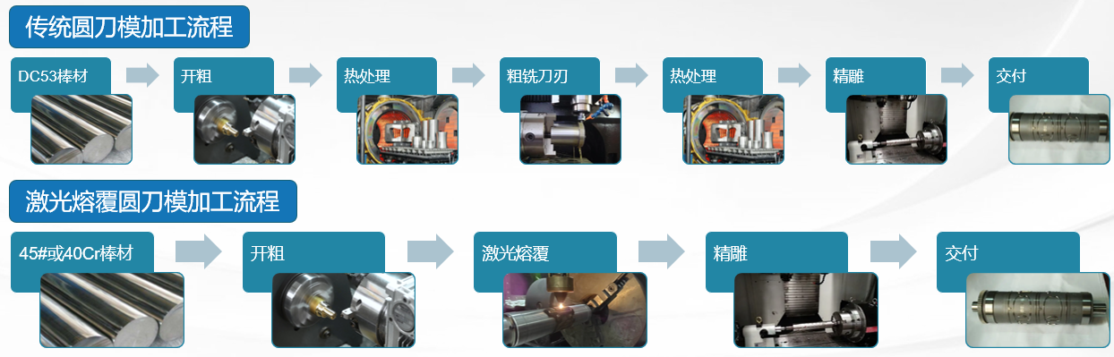 W020250909578012305022 中国必威(西汉姆联)官方网站-BETWAYSPO