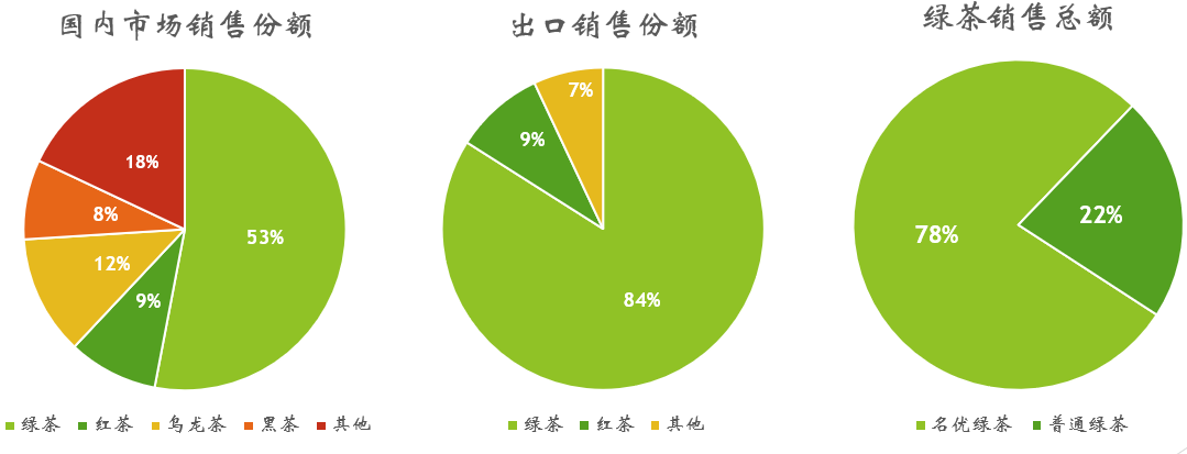 中国必威(西汉姆联)官方网站-BETWAYSPO