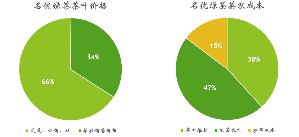 中国必威(西汉姆联)官方网站-BETWAYSPO