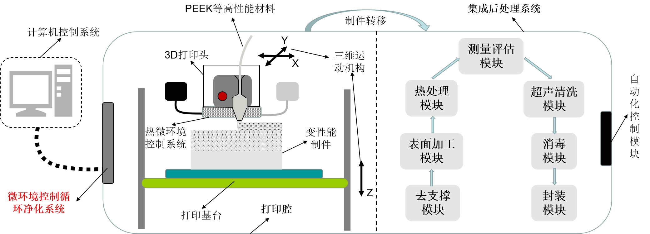 中国必威(西汉姆联)官方网站-BETWAYSPO