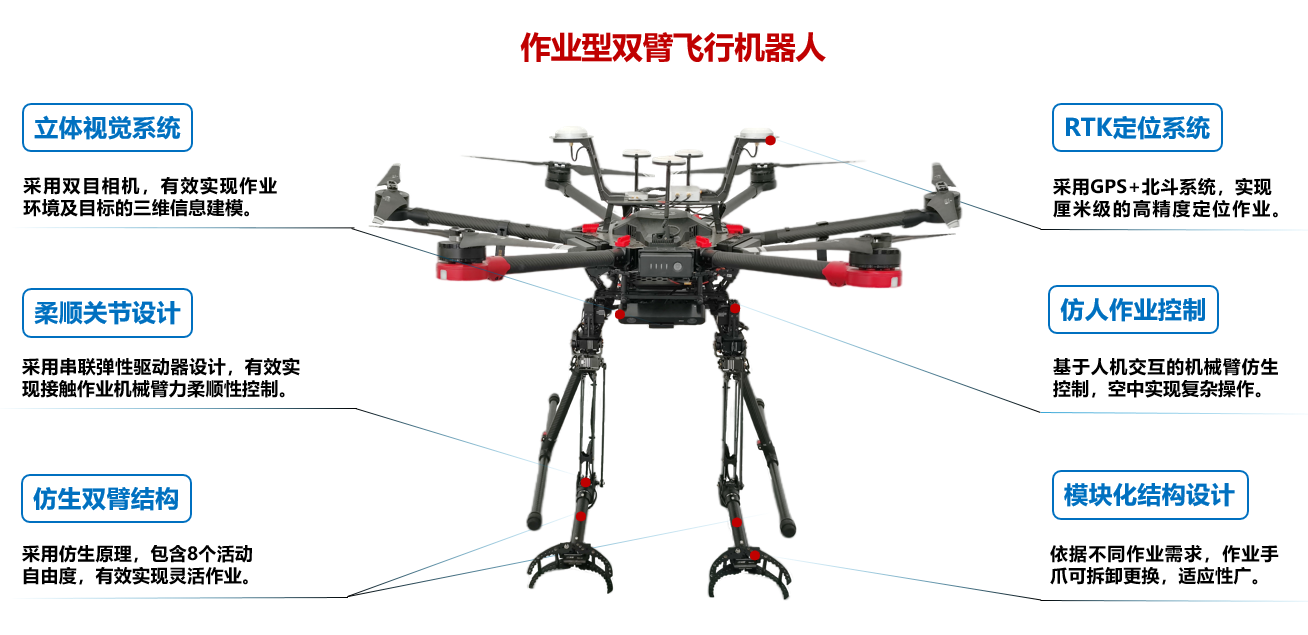 中国必威(西汉姆联)官方网站-BETWAYSPO