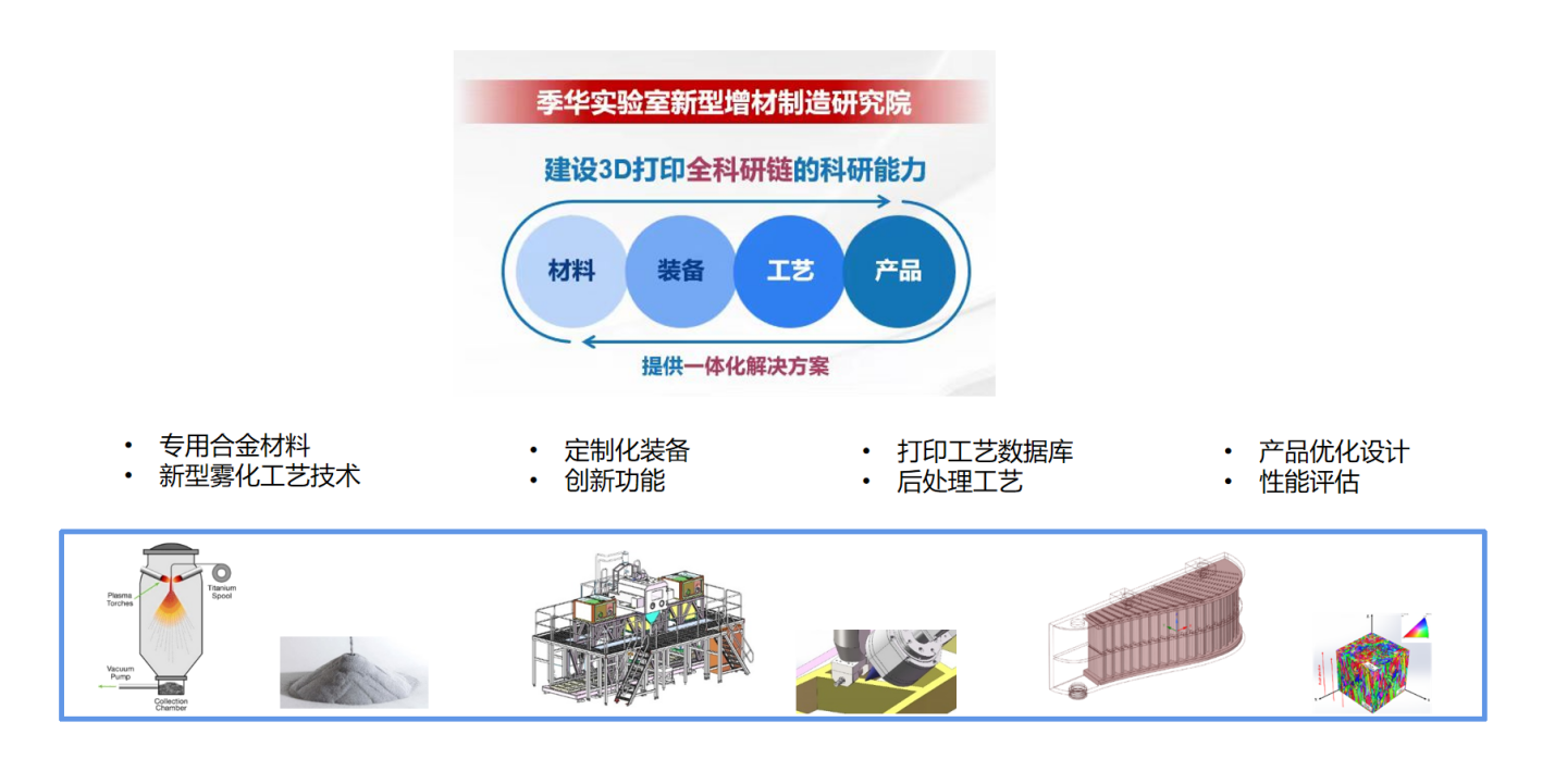 中国必威(西汉姆联)官方网站-BETWAYSPO